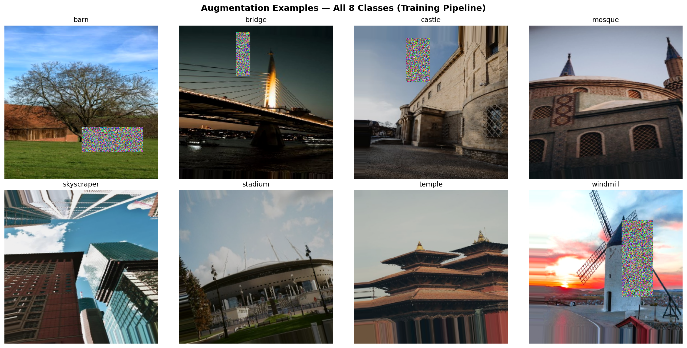 augmentation_examples.png