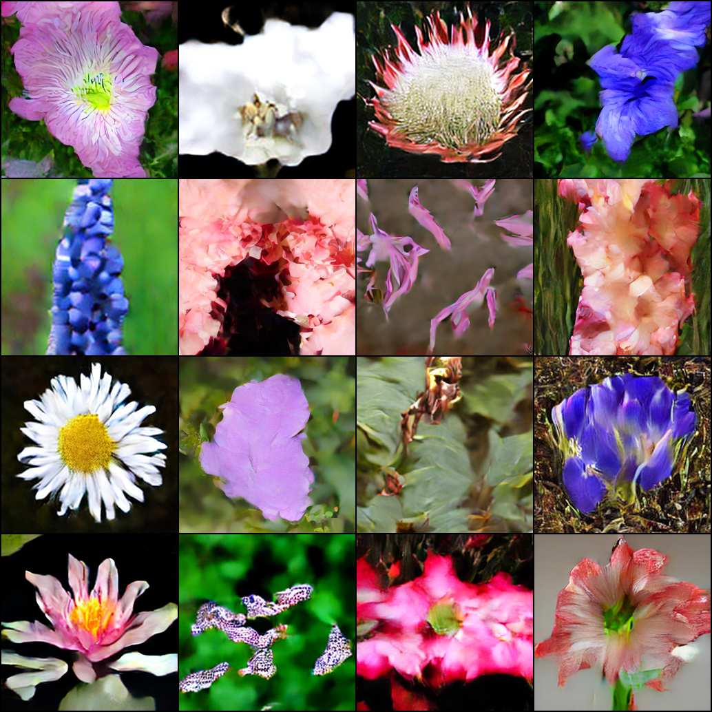 Sample Grid