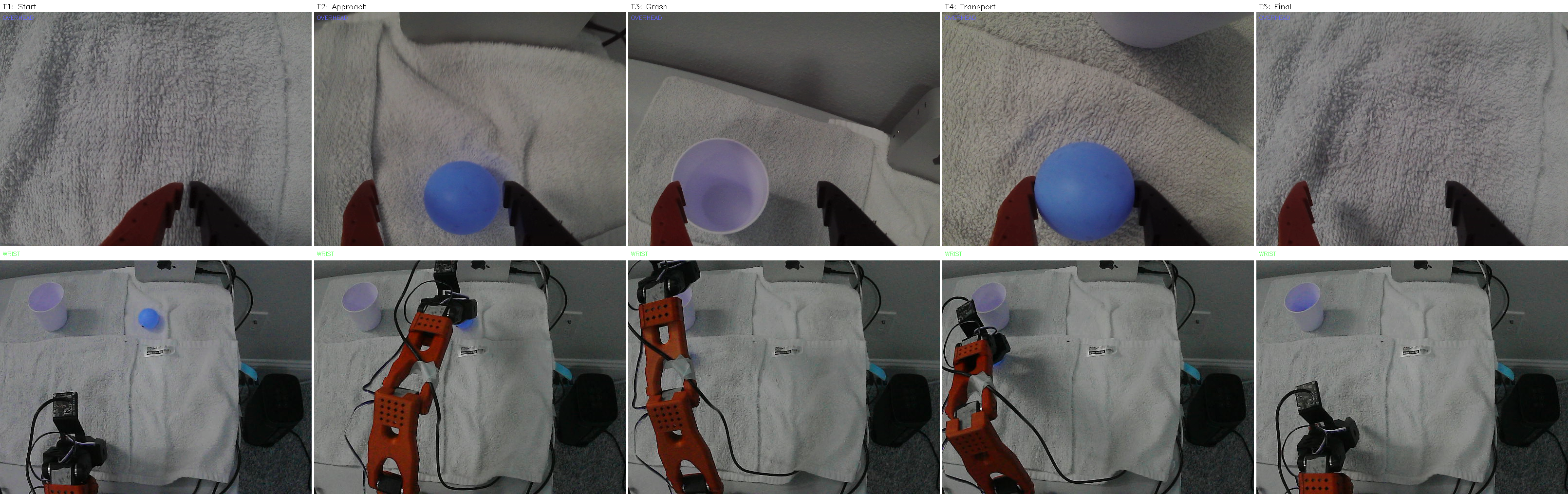 Evaluation Composite - JPEG