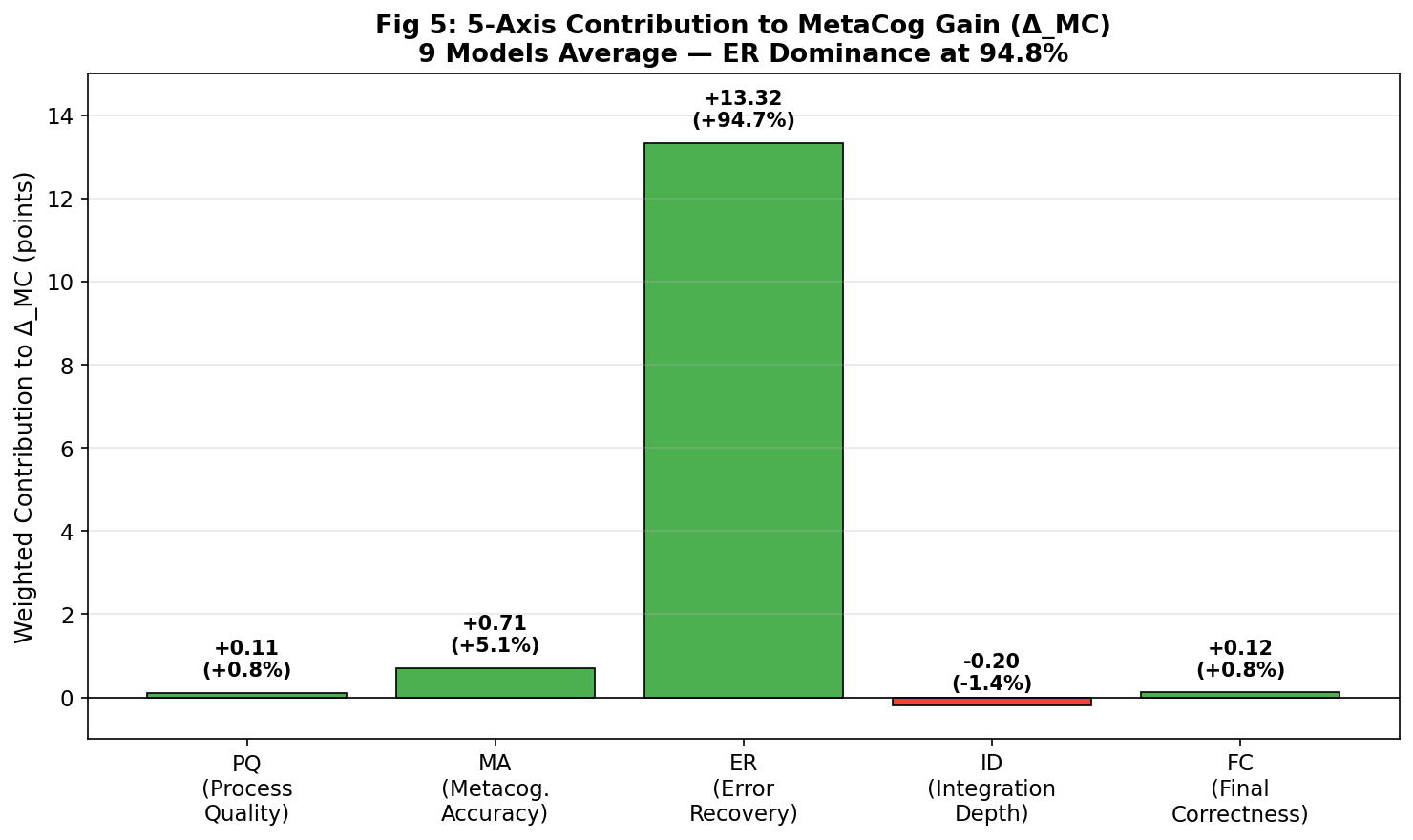 fig5.png