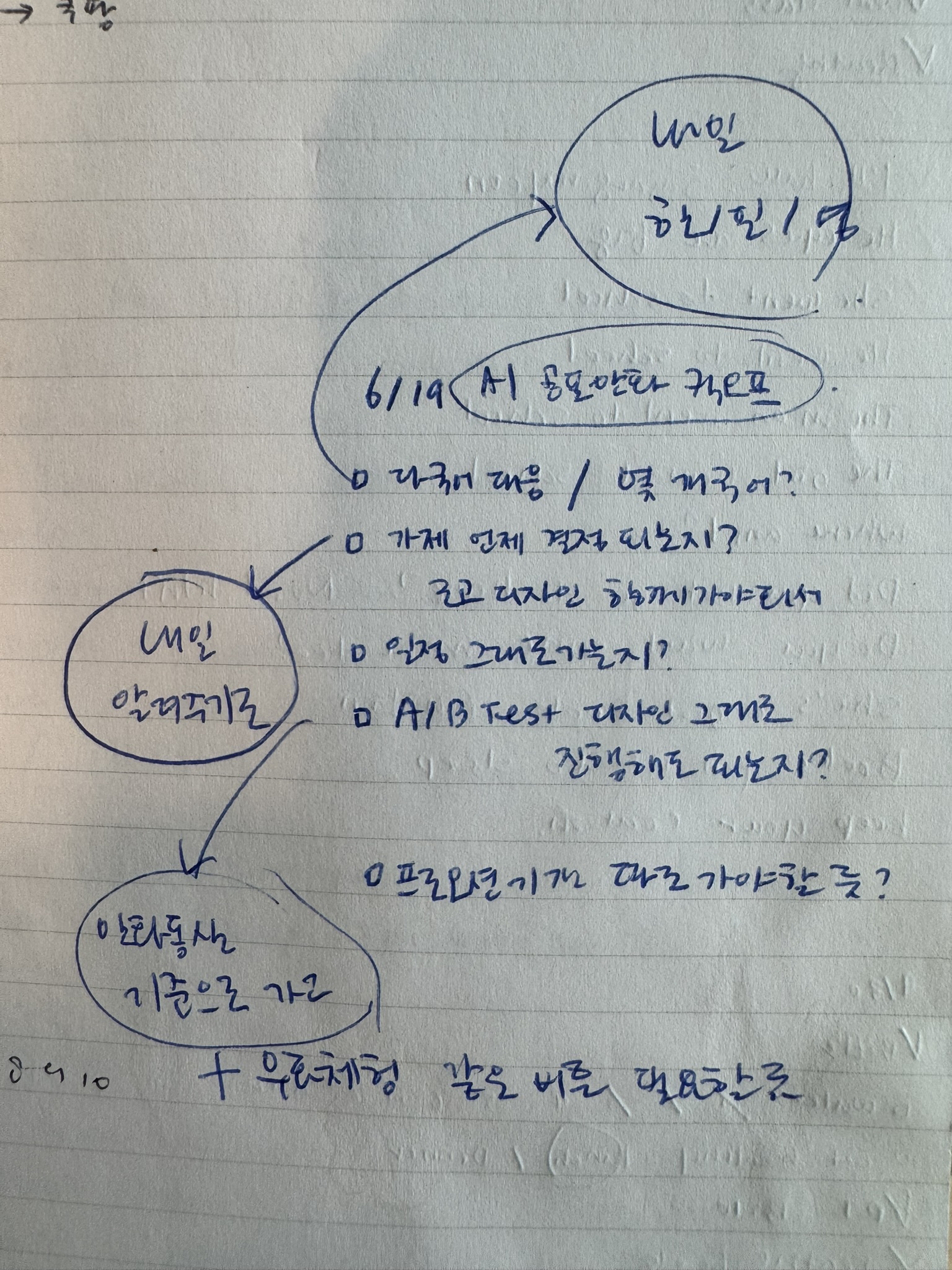 Kgen_Korean Handwritten Notes_1005_1.JPEG