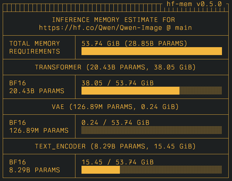 diffusers.png