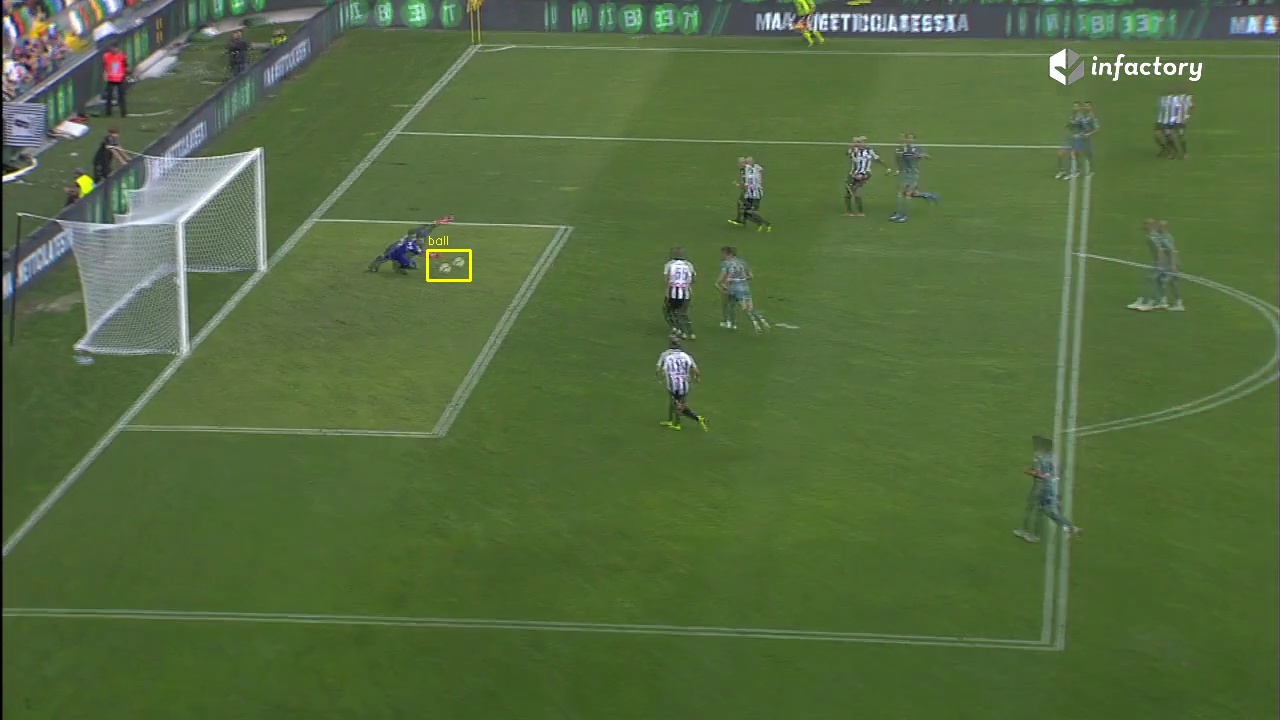 Sample: 2018 HD wide angle