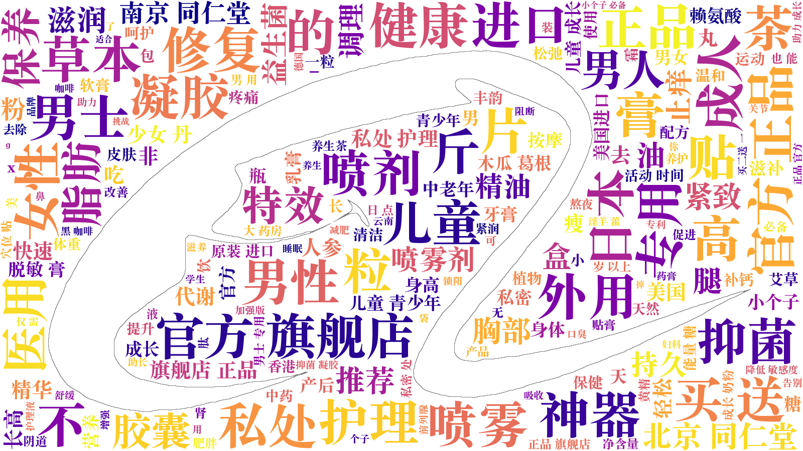 wordcloud.png