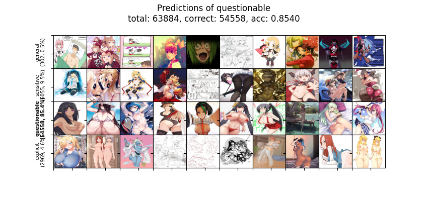 plot_sample_questionable.png