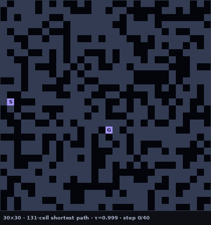 watch it solve