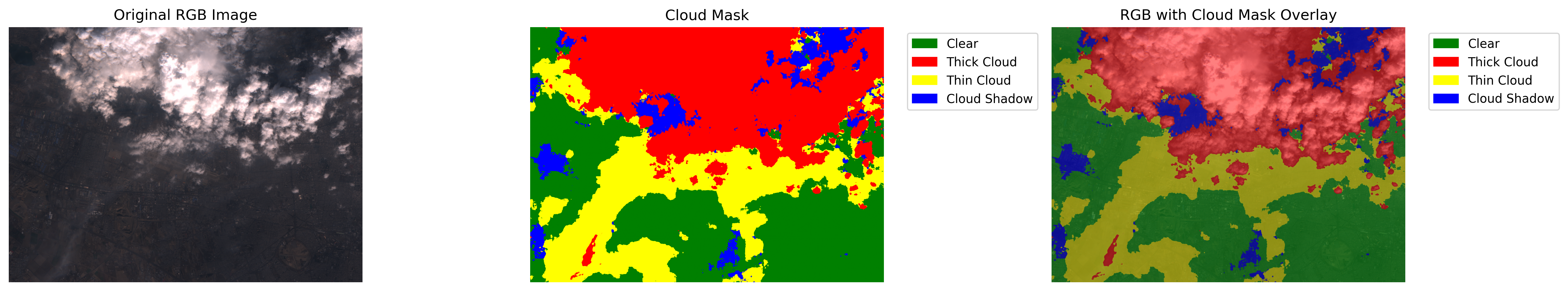 Cloud Mask Visualization